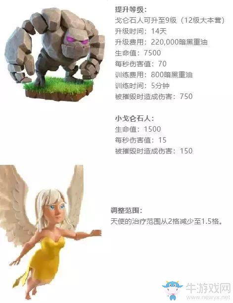 部落沖突6月更新大總匯，看到這些你還想好好玩下去嗎？