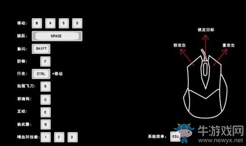 《嗜血印》按鍵操作介紹