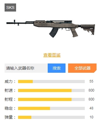 《和平精英》高勝率槍支綜合排名