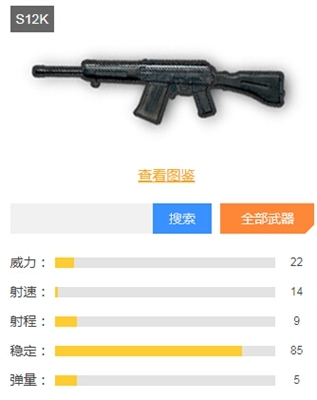 《和平精英》高勝率槍支綜合排名
