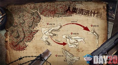 《文明重啟》新手入門指南
