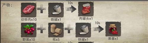 《文明重啟》食物食譜配方大全