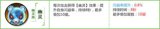 《拉結(jié)爾》英雄流派專(zhuān)用寵物推薦