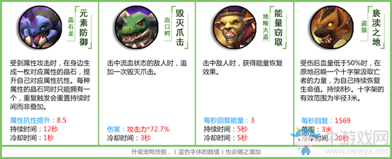 《拉結(jié)爾》寵物技能介紹