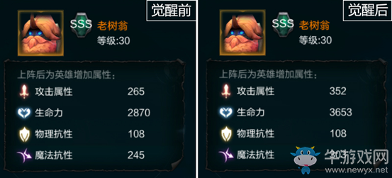 《拉結(jié)爾》寵物系統(tǒng)攻略