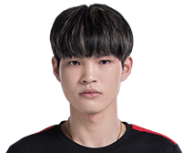 《王者榮耀》2019世界冠軍杯Hero久競戰隊