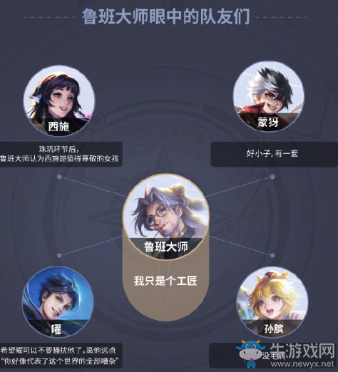 《王者榮耀》魯班大師背景故事介紹