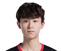 《王者榮耀》2019世界冠軍杯WE戰隊