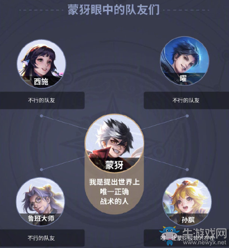 《王者榮耀》蒙犽背景故事介紹