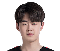 《王者榮耀》2019世界冠軍杯Hero久競戰隊