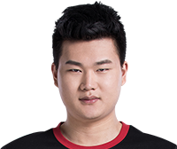 《王者榮耀》2019世界冠軍杯GK戰(zhàn)隊(duì)