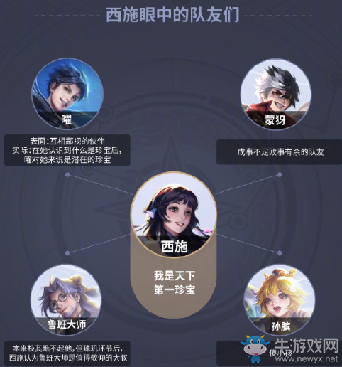 《王者榮耀》西施背景故事介紹