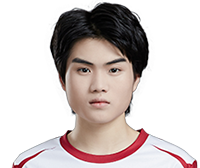 《王者榮耀》2019世界冠軍杯GK戰(zhàn)隊(duì)