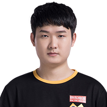 《王者榮耀》2019世界冠軍杯QGhappy戰隊