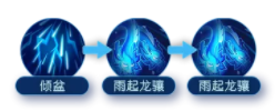 《一起來捉妖》新神靈應(yīng)龍屬性技能一覽