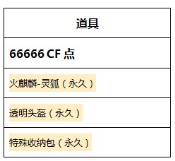 《CF》11周年為愛發(fā)電活動(dòng)介紹