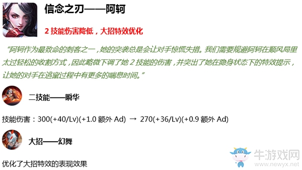 《王者榮耀》27日英雄調(diào)整