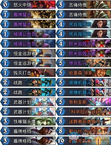 爐石搬運工：奧丹姆奇兵的到來 各職業又有新任務卡了