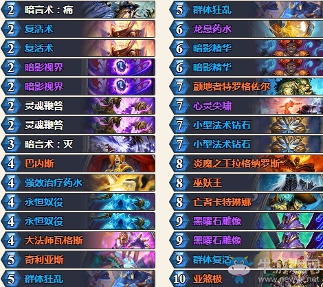 爐石搬運工：最新擴展包奧丹姆奇兵公布 將開啟巨龍年劇情第二章