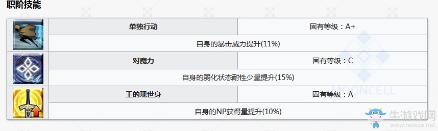 《Fgo》格蕾英靈測(cè)評(píng)