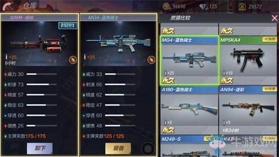 《cf手游》加特林熔巖測評