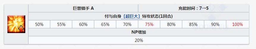 《FGO》五星saber有哪些