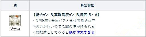 《Fgo》偉大的石像英靈測評