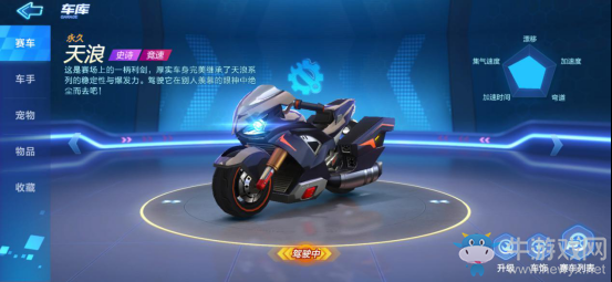 《跑跑卡丁車》手游天浪強(qiáng)化介紹