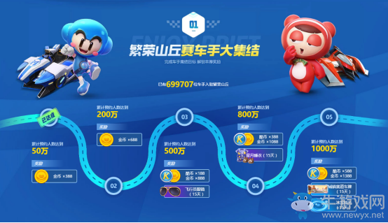 《跑跑卡丁車(chē)》手游預(yù)約福利放送