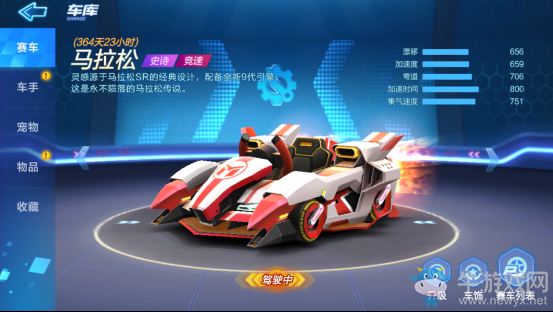 《跑跑卡丁車》車輛馬拉松介紹