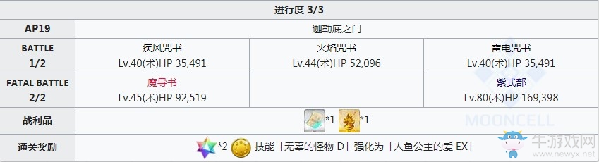 《Fgo》安徒生技能本關(guān)卡攻略