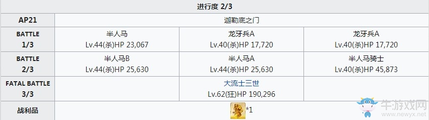 《Fgo》貝奧武夫技能本關(guān)卡攻略