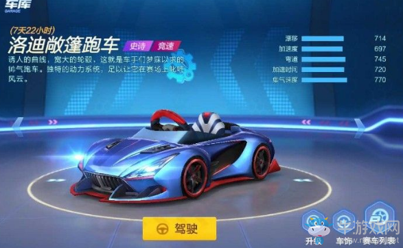 《跑跑卡丁車(chē)》新手賽車(chē)推薦