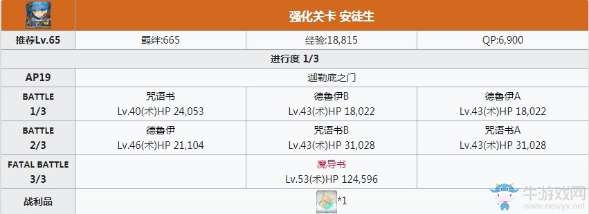 《Fgo》安徒生技能本關(guān)卡攻略