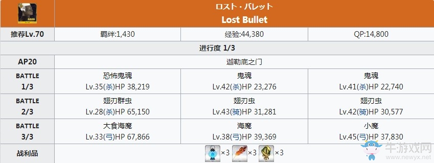 《Fgo》衛(wèi)宮(alter)幕間物語(yǔ)攻略