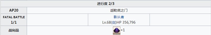 《Fgo》衛(wèi)宮(alter)幕間物語(yǔ)攻略