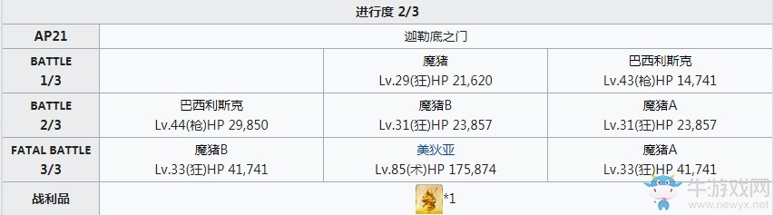 《Fgo》愛(ài)迪生技能本關(guān)卡攻略