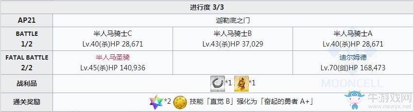 《Fgo》貝奧武夫技能本關(guān)卡攻略