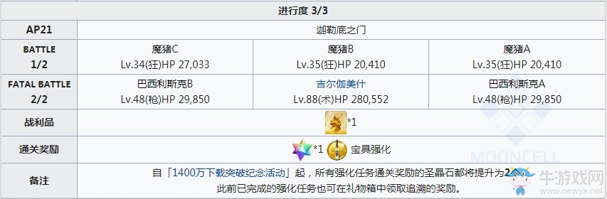 《Fgo》愛(ài)迪生技能本關(guān)卡攻略