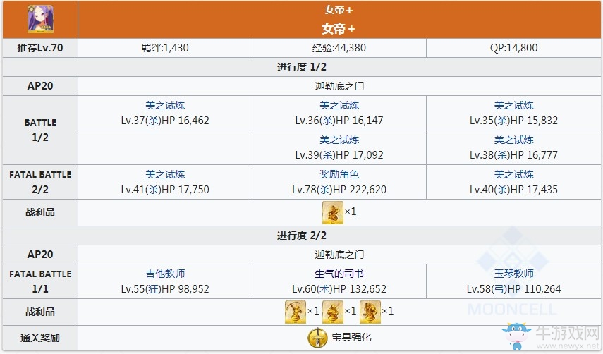 《Fgo》武則天寶具本 武則天寶具強化