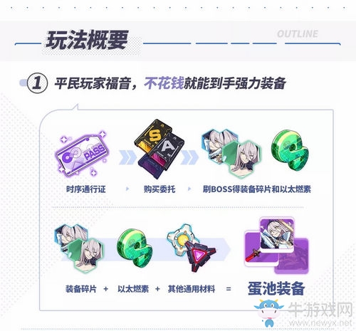 《崩壞3》懸賞委托玩法介紹