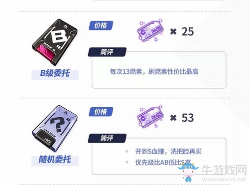 《崩壞3》懸賞委托玩法介紹