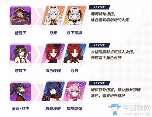 《崩壞3》懸賞委托玩法介紹