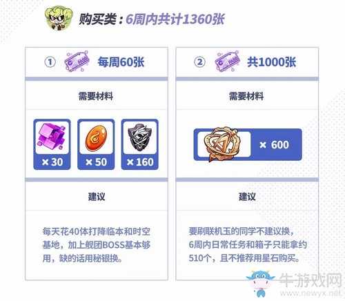 《崩壞3》懸賞委托玩法介紹