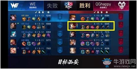 《王者榮耀》S16魯班七號(hào)雙刀流打法