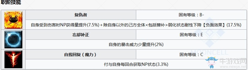 《Fgo》第六天魔王魔王信長(zhǎng)英靈測(cè)評(píng)