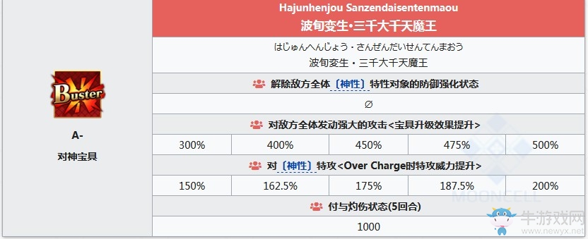 《Fgo》第六天魔王魔王信長(zhǎng)英靈測(cè)評(píng)