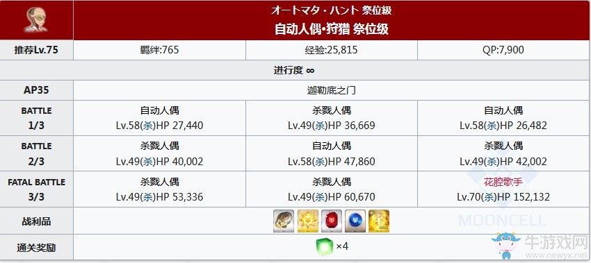 《Fgo》無間齒輪狩獵本關(guān)卡攻略