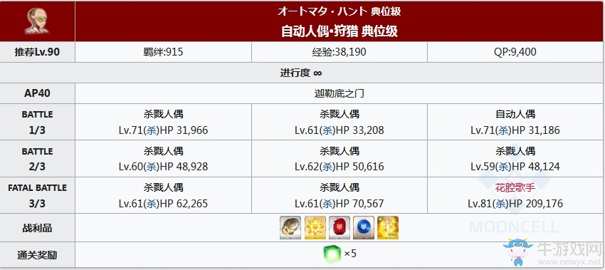 《Fgo》無間齒輪狩獵本關(guān)卡攻略