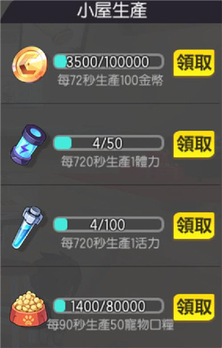 《封印戰(zhàn)記》小屋各層級科技加成效果一覽